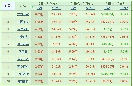 今日牛股推薦——深度解析市場熱門潛力股，今日熱門潛力股深度解析與推薦