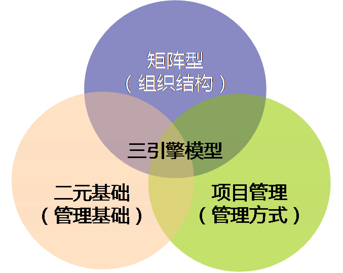 澳門(mén)最準(zhǔn)最快的免費(fèi)的,迅速執(zhí)行設(shè)計(jì)計(jì)劃_MR25.397