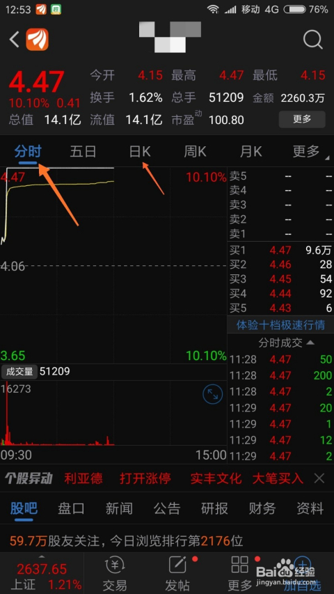 股票怎么買新手入門，新手入門，如何購買股票？