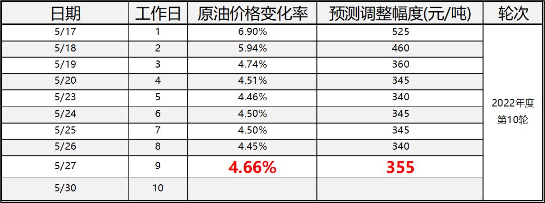 下周一有望暴漲的潛力股，市場趨勢與投資策略，下周一股市暴漲潛力股預(yù)測，市場趨勢與投資策略分析