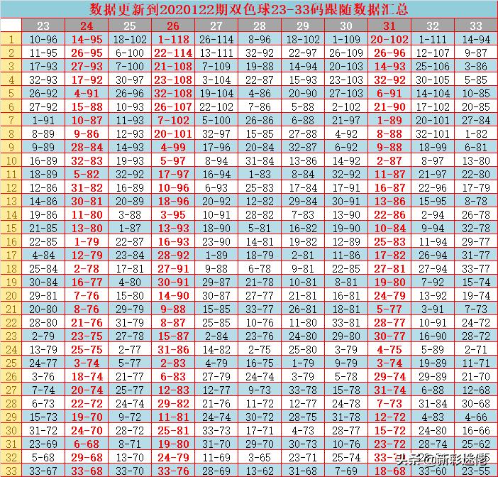 全國最新一手數(shù)據(jù)，揭示中國的發(fā)展脈絡，全國最新一手數(shù)據(jù)揭秘，中國發(fā)展脈絡的全新揭示