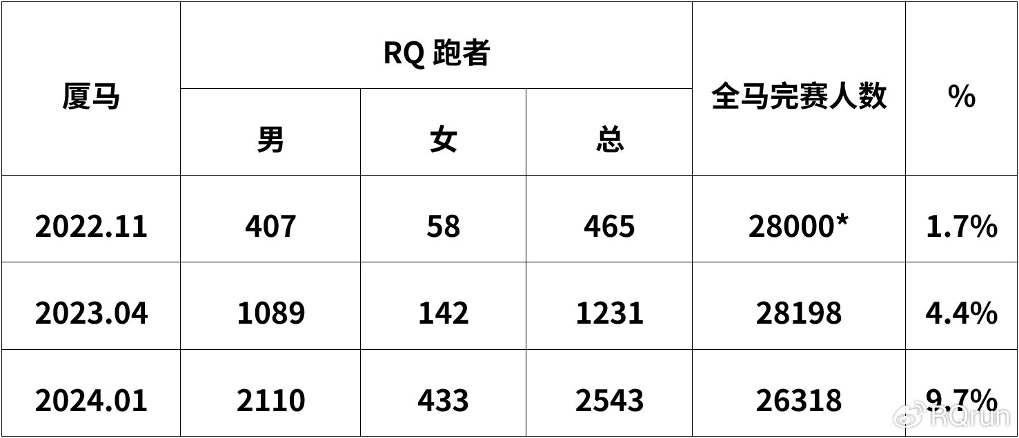 7777788888奧門跑跑馬,現(xiàn)狀解答解釋定義_專業(yè)款27.536