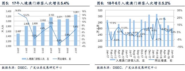 澳門彩霸王,實地考察數(shù)據設計_LE版93.772