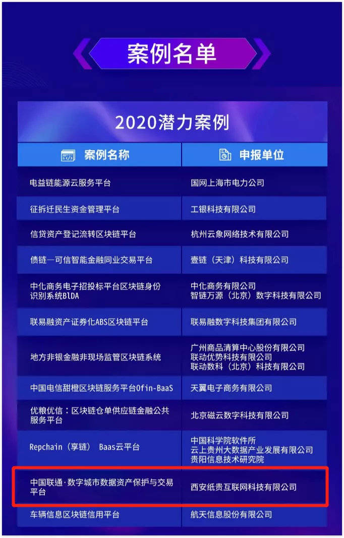 2024年新澳門六開今晚開獎(jiǎng)直播,可靠操作方案_XP44.365