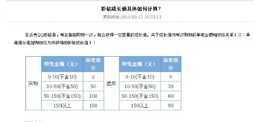 澳門天天開彩開獎結(jié)果,深層數(shù)據(jù)策略設(shè)計_鉆石版77.837