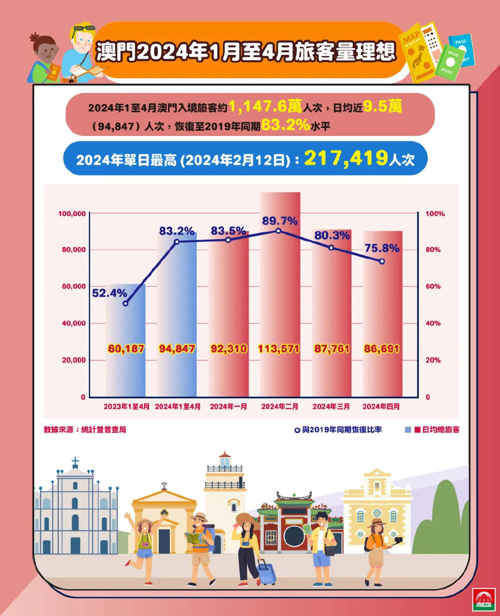 新2024澳門(mén)兔費(fèi)資料,深入應(yīng)用數(shù)據(jù)解析_HarmonyOS60.765