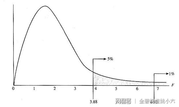 新澳天天開(kāi)獎(jiǎng)資料大全最新,統(tǒng)計(jì)分析解釋定義_Premium71.168