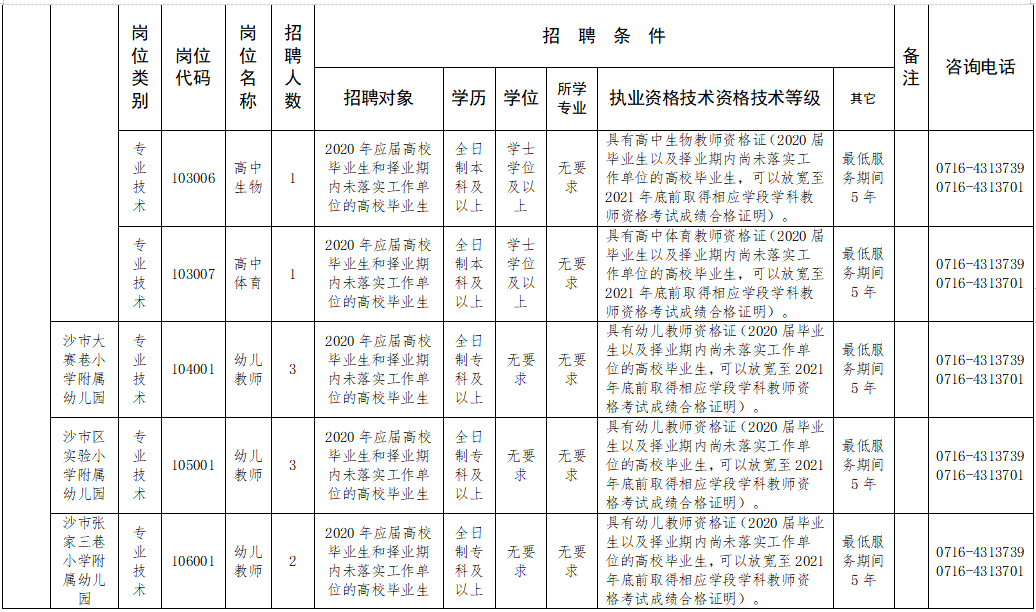 湖北荊州最新招聘信息概覽，湖北荊州最新招聘信息匯總