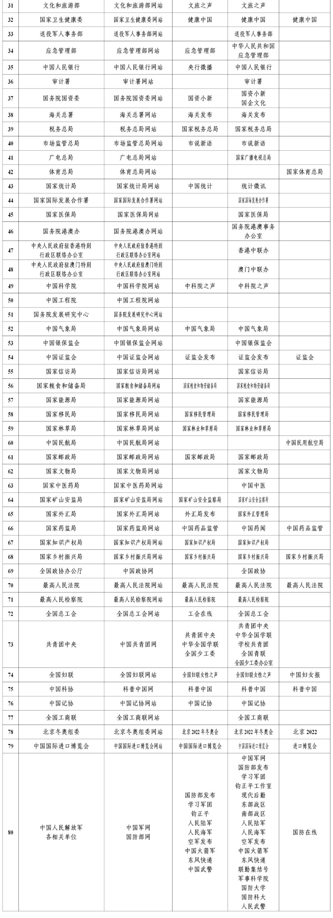 最新關于互聯(lián)網(wǎng)新聞的發(fā)展及其影響，互聯(lián)網(wǎng)新聞最新發(fā)展態(tài)勢及其深遠影響