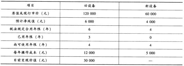 最新醫(yī)療設(shè)備折舊年限，理解與應(yīng)用，醫(yī)療設(shè)備折舊年限詳解，理解與應(yīng)用指南