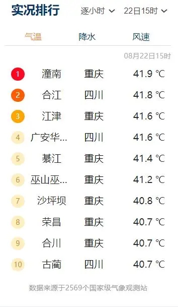 開縣最新天氣預(yù)報，開縣天氣預(yù)報更新通知