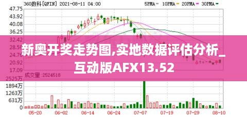 2024年新奧開獎結果,高速響應方案解析_XT66.379