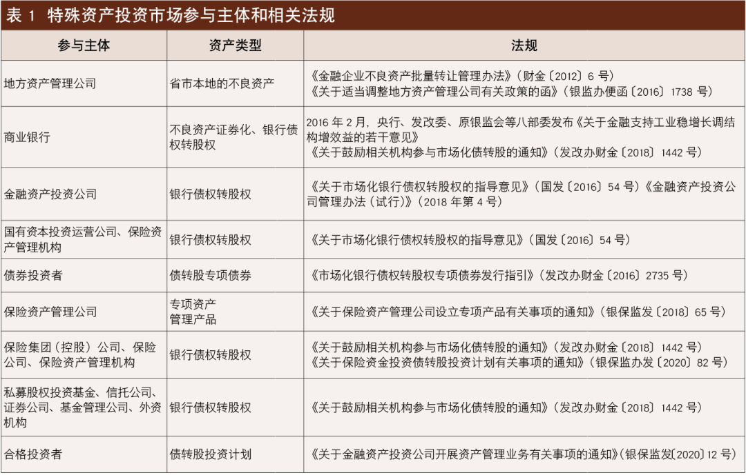 澳門一碼一肖100準嗎,可持續(xù)執(zhí)行探索_開發(fā)版73.469