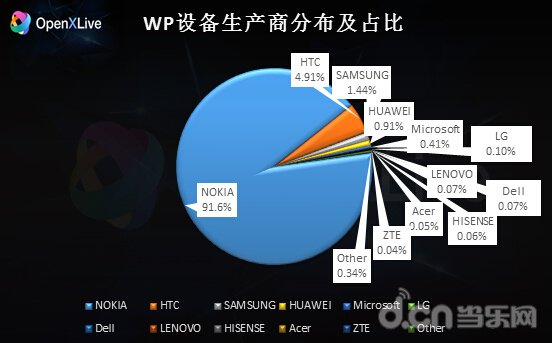 7777788888精準一肖,實地評估數(shù)據(jù)方案_WP版43.249