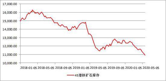 7777788888王中王中特,定制化執(zhí)行方案分析_影像版83.636