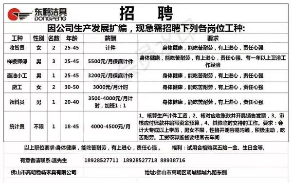 方村附近最新招聘動(dòng)態(tài)及其影響，方村附近招聘動(dòng)態(tài)更新及其社區(qū)影響概覽