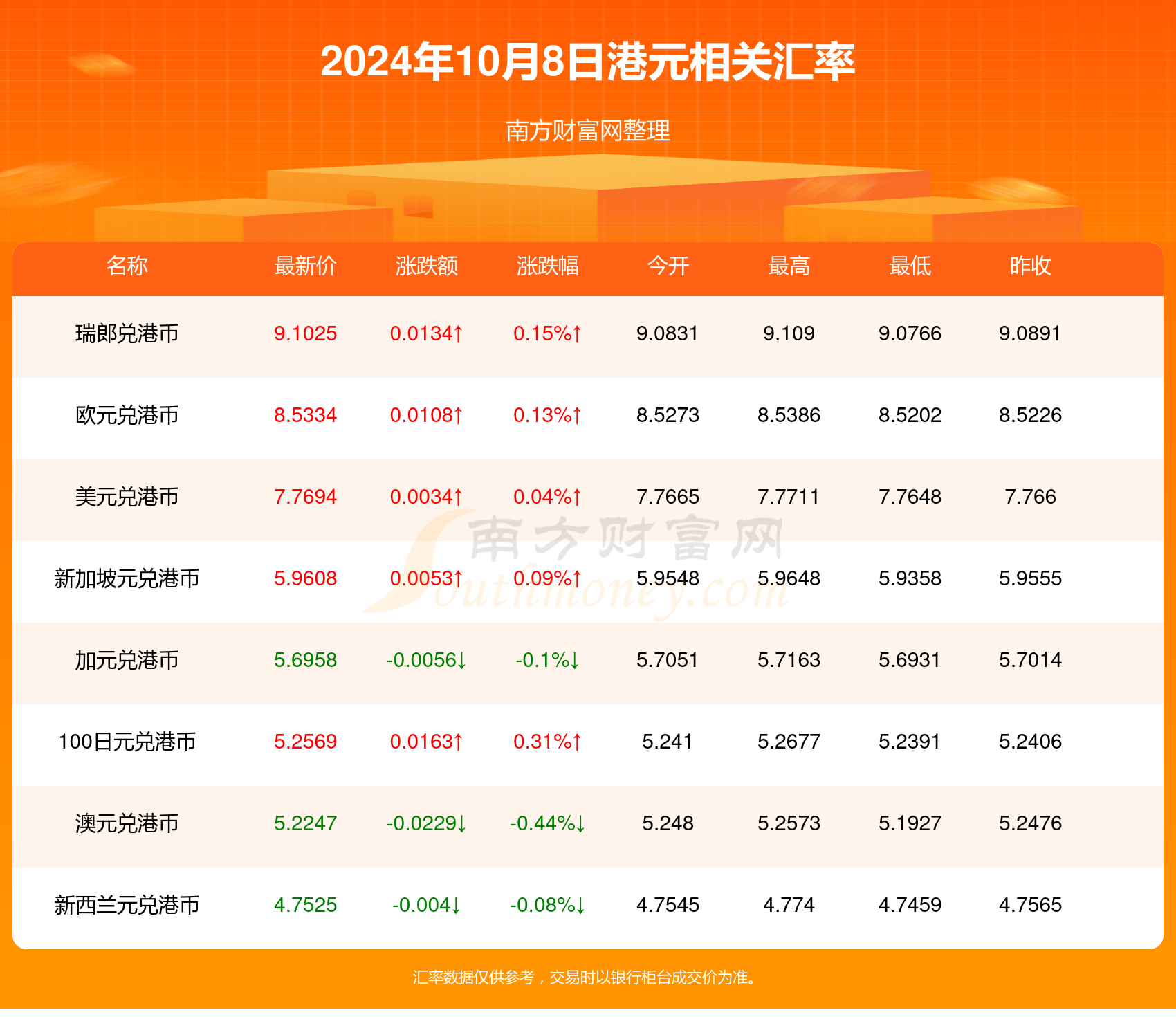 揭秘2024年天天開好彩資料，掌握好運的秘訣，揭秘未來好運秘訣，2024年天天開好彩資料大解密！