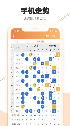 7777788888精準(zhǔn)跑狗圖正版,穩(wěn)定性方案解析_粉絲款84.991