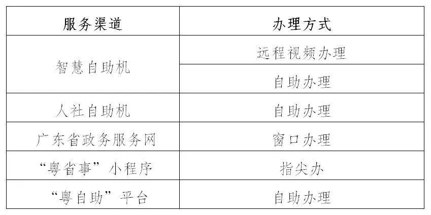 香港免費(fèi)六會(huì)彩開獎(jiǎng)結(jié)果,連貫評(píng)估方法_專屬版65.465