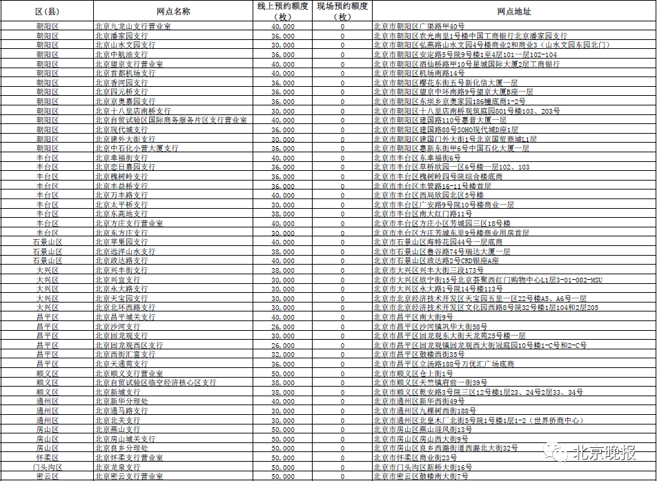 2024澳門今晚開獎(jiǎng)號碼香港記錄,快速解答執(zhí)行方案_旗艦版54.435