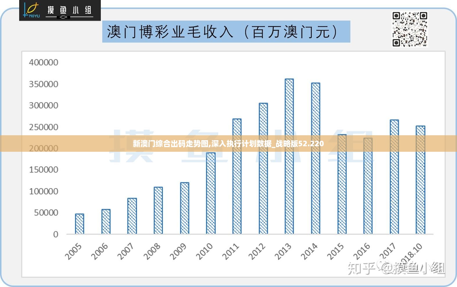 新澳門歷史所有記錄大全,實(shí)際解析數(shù)據(jù)_PT84.950