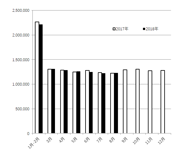 新澳天天開獎資料大全62期,實(shí)踐解析說明_Console83.74