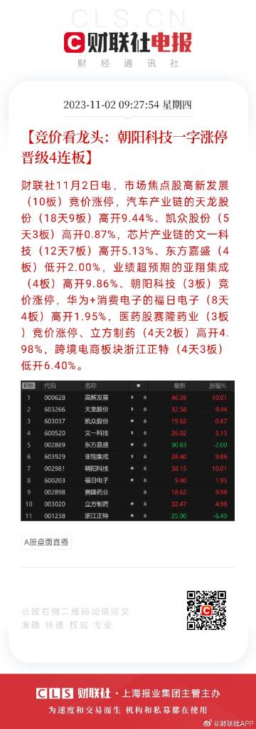 2024新澳天天彩資料免費(fèi)提供,適用設(shè)計解析策略_soft34.558