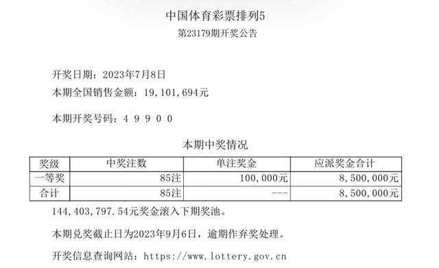 關(guān)于2024年特馬最新開獎(jiǎng)結(jié)果的探討與警示——警惕違法犯罪問題，關(guān)于2024年特馬最新開獎(jiǎng)結(jié)果的探討與警示，警惕違法犯罪風(fēng)險(xiǎn)盛行