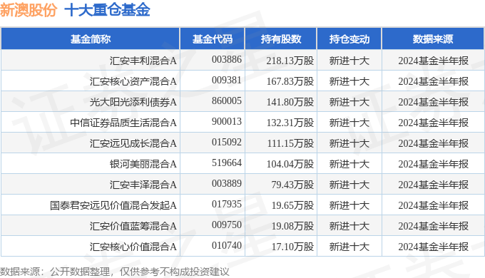 揭秘2024年新澳開獎(jiǎng)結(jié)果，幸運(yùn)與期待的交匯點(diǎn)，揭秘2024新澳開獎(jiǎng)結(jié)果，幸運(yùn)交匯點(diǎn)揭曉時(shí)刻