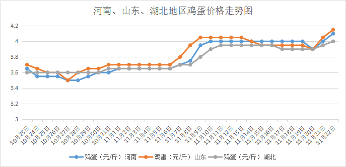 2024新澳今晚資料雞號幾號,實地分析數據設計_V79.187