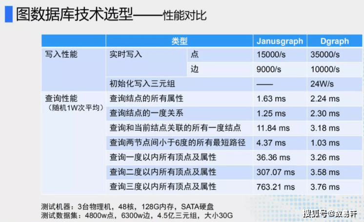 澳門六開獎(jiǎng)號(hào)碼2024年開獎(jiǎng)記錄,決策資料解釋落實(shí)_Linux71.384