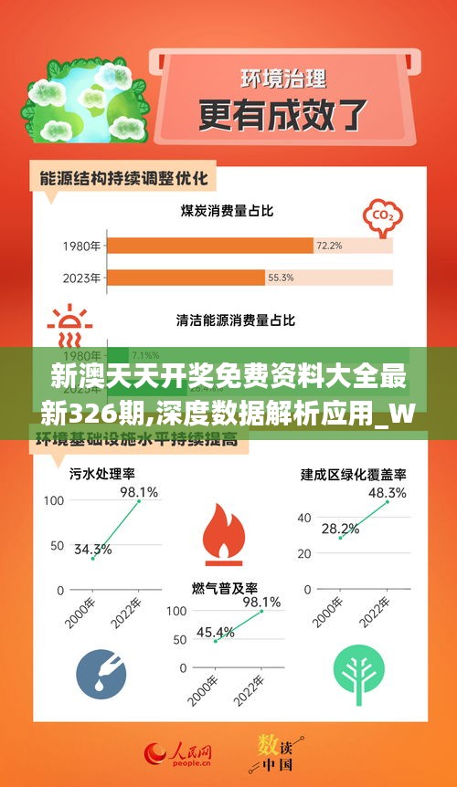 新奧天天彩免費資料最新版本更新內(nèi)容,深入執(zhí)行方案設(shè)計_5DM10.813