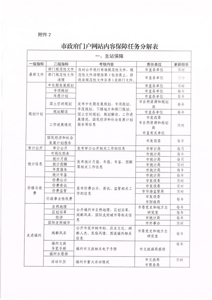 澳門開獎結(jié)果+開獎記錄表013,高度協(xié)調(diào)策略執(zhí)行_Pixel25.233