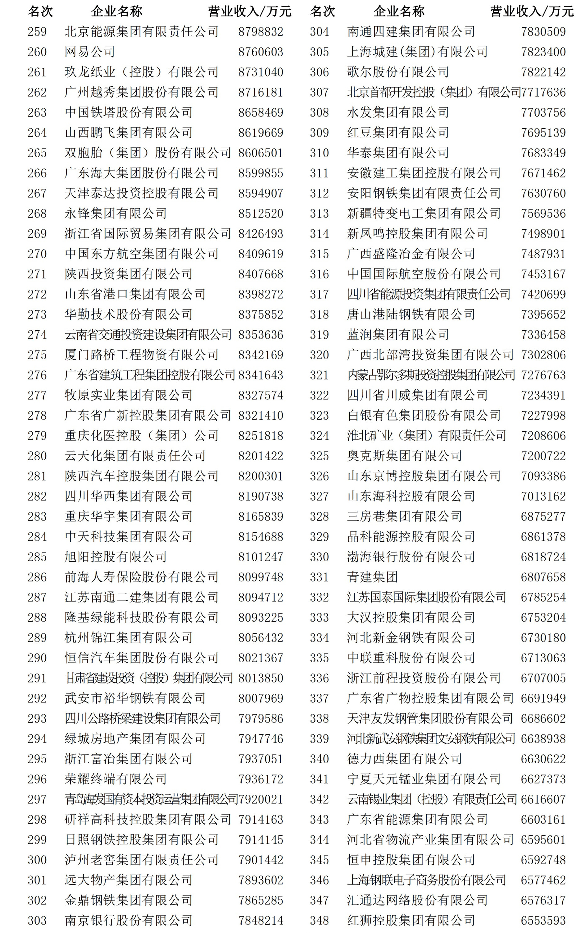 湖南十大鋼廠排名及其影響力分析，湖南十大鋼廠排名及影響力深度解析