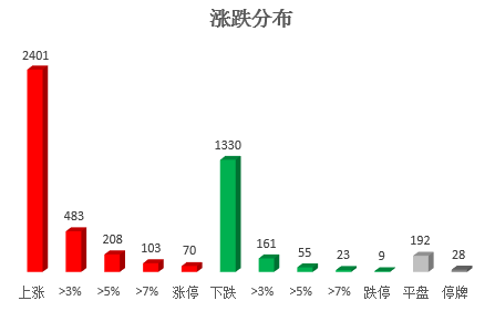 立訊精密，探尋最佳買入點(diǎn)，立訊精密，探尋最佳投資買入點(diǎn)