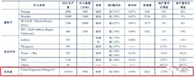 洛陽(yáng)鉬業(yè)本周下跌0.55%，市場(chǎng)波動(dòng)下的行業(yè)觀察與前景展望，洛陽(yáng)鉬業(yè)本周下跌背后的市場(chǎng)波動(dòng)與行業(yè)前景展望