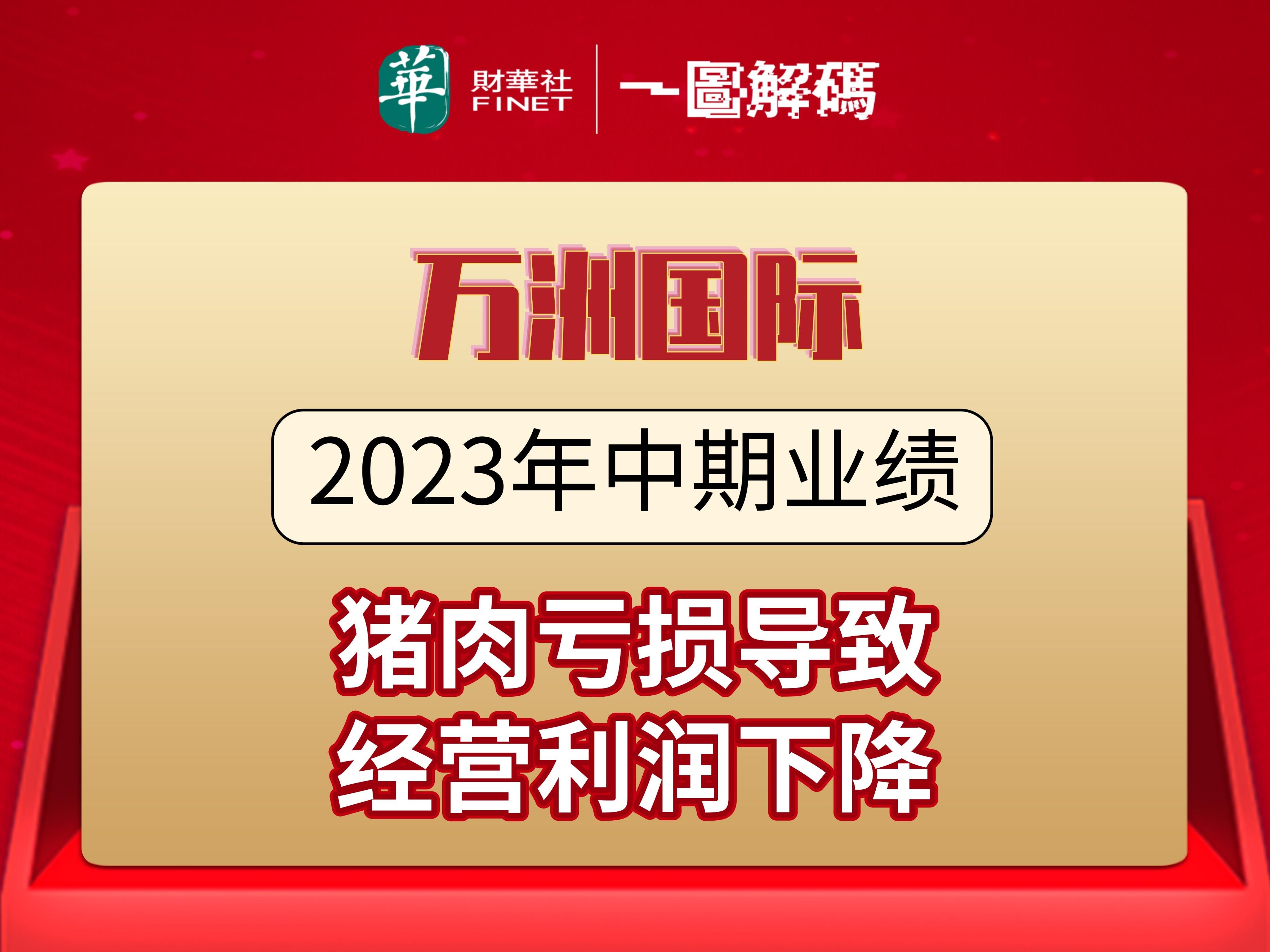 萬洲國際，全球領(lǐng)先的綜合企業(yè)集團的業(yè)務(wù)概覽，萬洲國際，全球領(lǐng)先綜合企業(yè)集團業(yè)務(wù)概覽