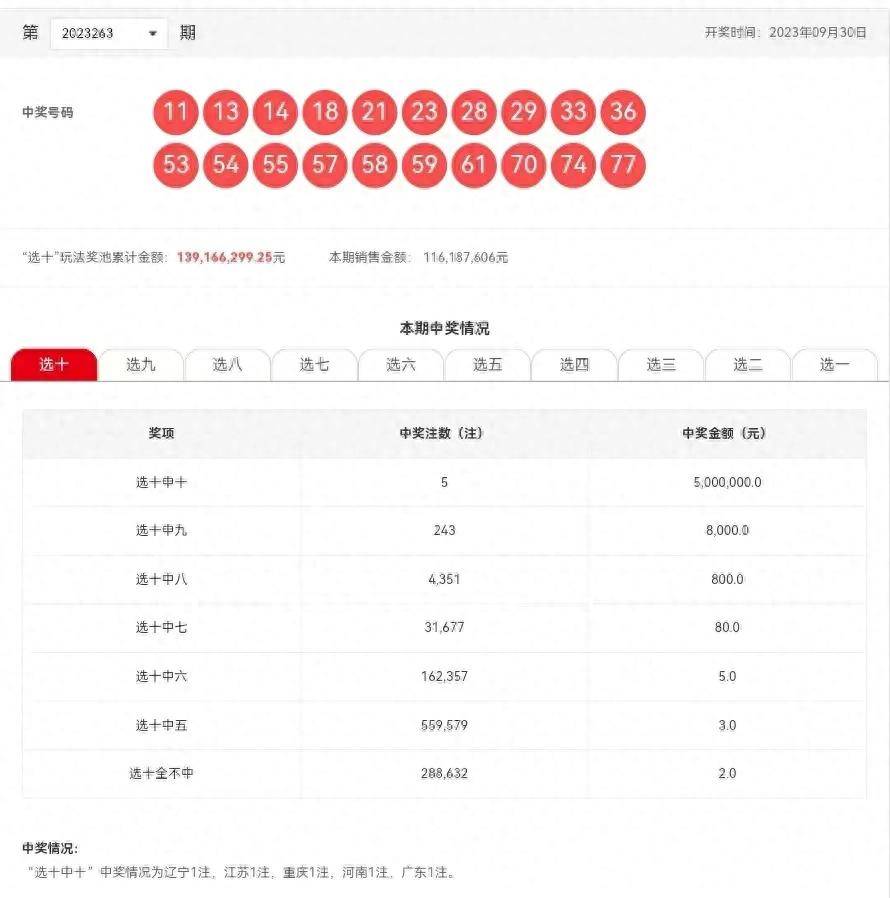 新澳門六開彩開獎結(jié)果與犯罪問題，探究背后的真相與警示，澳門六開彩背后的真相與犯罪警示，開獎結(jié)果與犯罪問題的探究