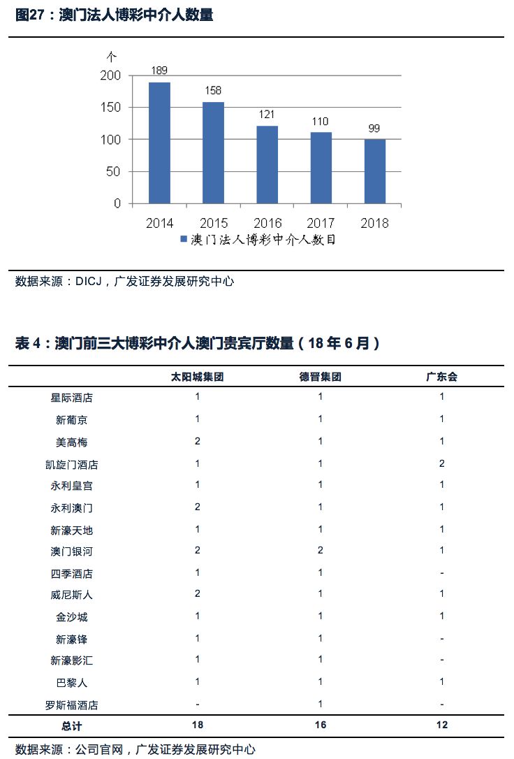 澳門王中王100%期期中,互動(dòng)性執(zhí)行策略評(píng)估_8DM99.861