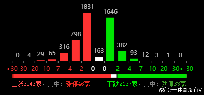 2024新澳門免費(fèi)長(zhǎng)期資料,實(shí)地驗(yàn)證分析數(shù)據(jù)_FHD22.32