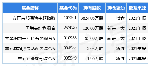 2024澳彩免費(fèi)公開資料查詢,調(diào)整細(xì)節(jié)執(zhí)行方案_冒險(xiǎn)版70.766