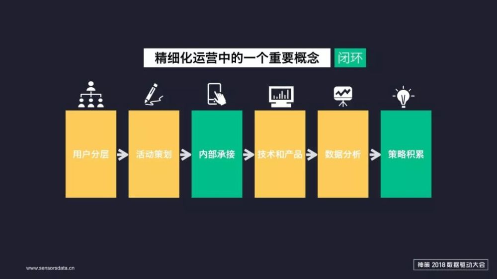 新澳開獎歷史記錄查詢,互動性執(zhí)行策略評估_3DM36.30.79