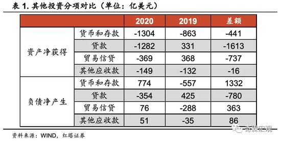 2024澳門天天開好彩大全,數(shù)據(jù)分析說明_WP版53.732