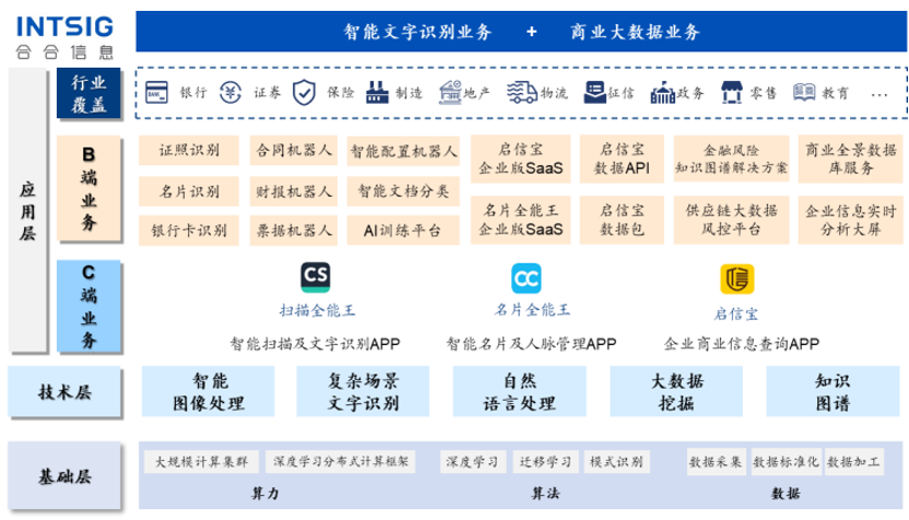 大贏家免費(fèi)公開資料澳門,高效分析說明_開發(fā)版14.135