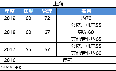 2024澳門天天開好彩大全46期,調(diào)整方案執(zhí)行細(xì)節(jié)_專業(yè)版2.266