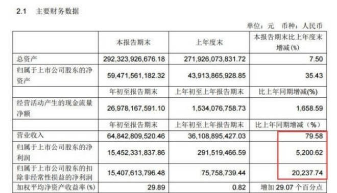 澳門(mén)特馬今期開(kāi)獎(jiǎng)結(jié)果2024年記錄,專(zhuān)業(yè)解答解釋定義_tShop47.490