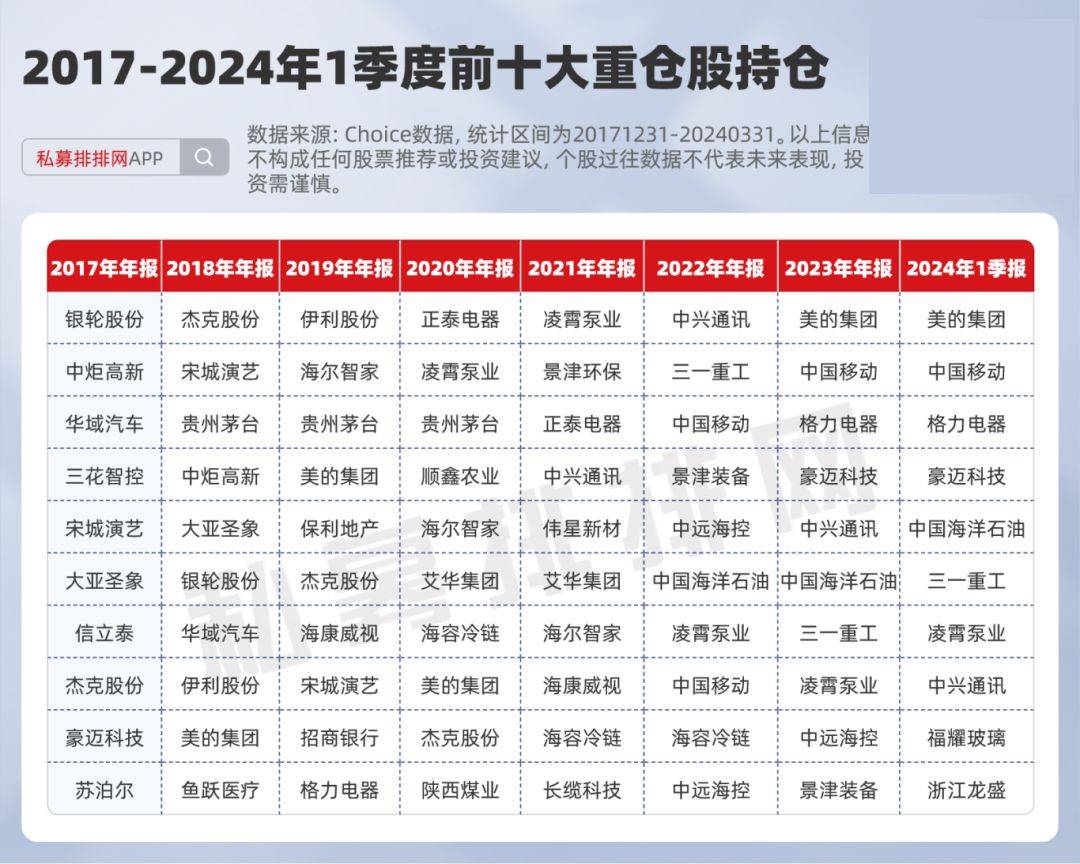 探索未來之門，2024全年資料免費(fèi)大全，探索未來之門，2024全年資料免費(fèi)大全全解析