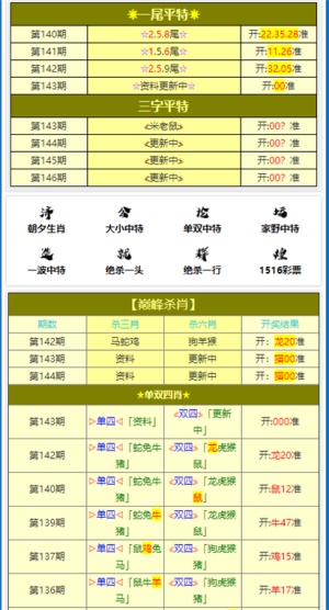 探索未來之門，2024年正版資料免費(fèi)大全一肖展望，探索未來之門，一肖展望2024正版資料免費(fèi)大全