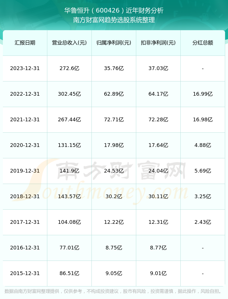 澳門歷史記錄查詢，回溯時(shí)光，探尋澳門歷史脈絡(luò)（2024年回顧），澳門歷史脈絡(luò)深度探尋，回溯時(shí)光，記錄查詢（2024年回顧）