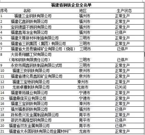 中國十大鋼廠名單及其影響力概述，中國十大鋼廠名單及影響力概覽